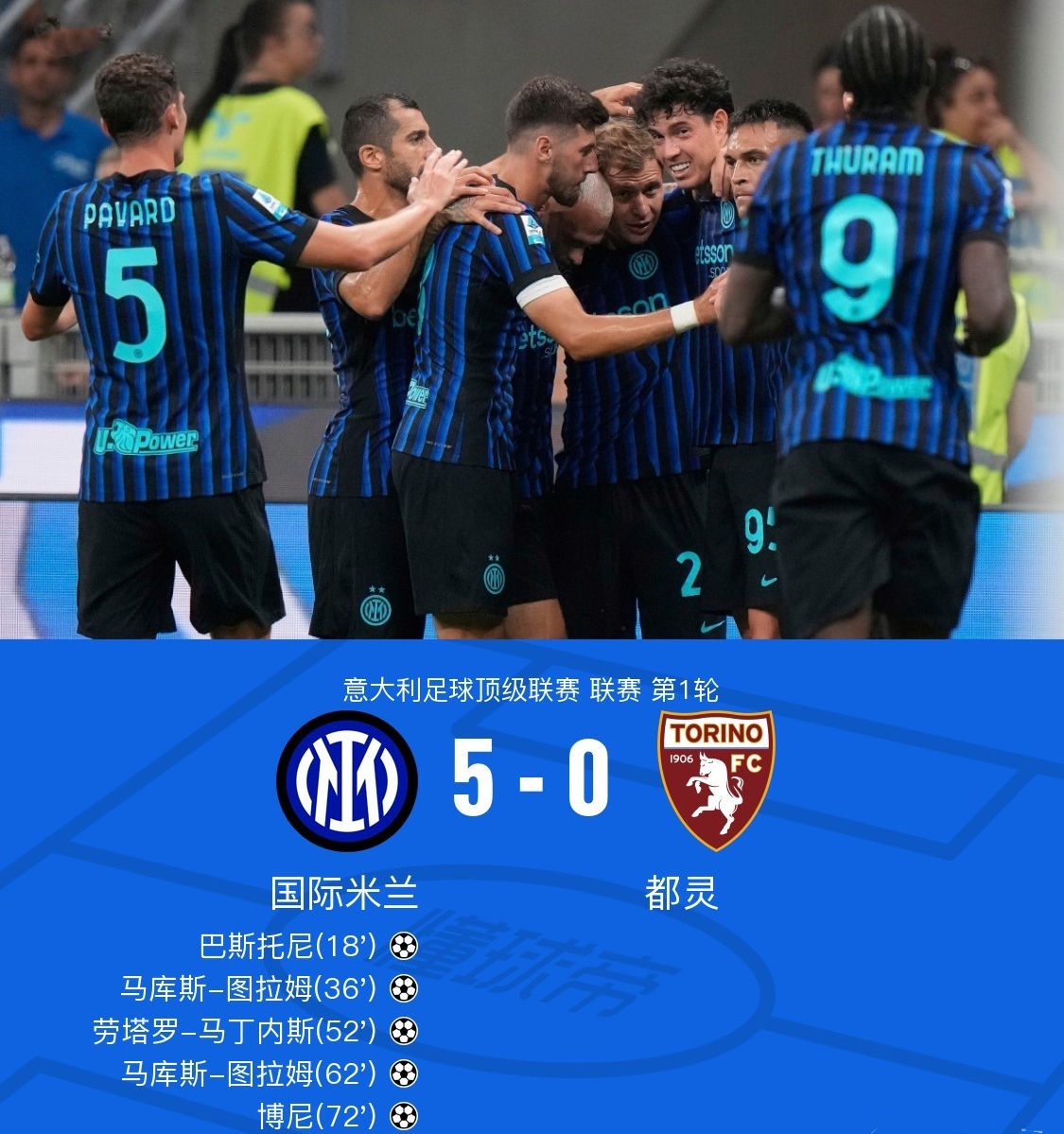 包含里程碑夜波尔图门线救险，西甲集结日刷纪录，话题不断，球队文化再被提及的词条-米兰平台